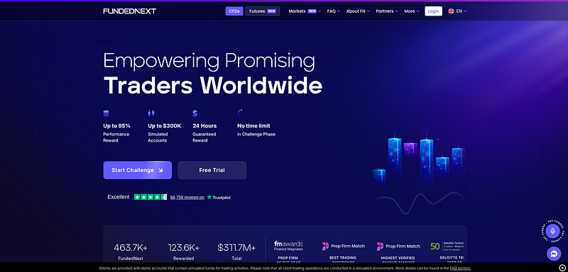 FundedNext interface