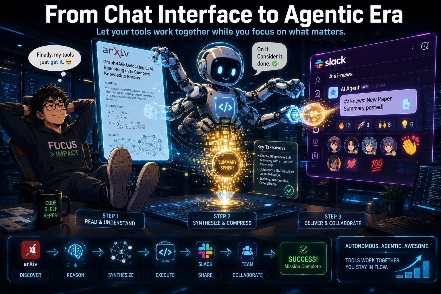 From Chat Interface to Agentic Era: Building the Tools of Autonomy