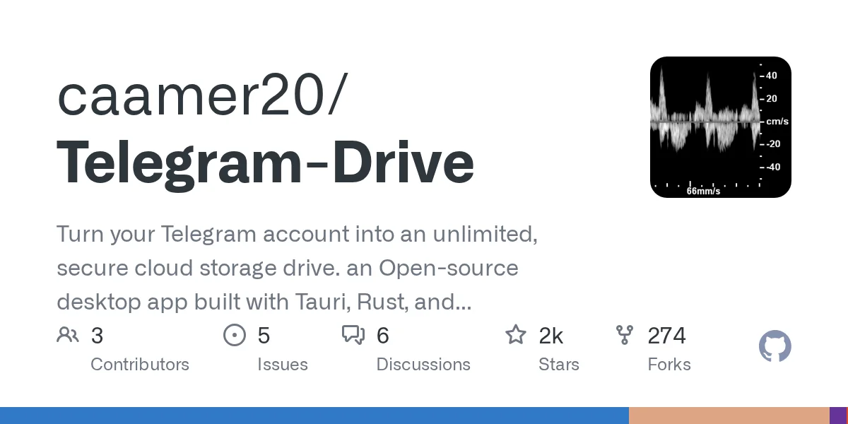 Telegram as Cloud Storage: Why Telegram-Drive is the Ultimate 2026 Hack